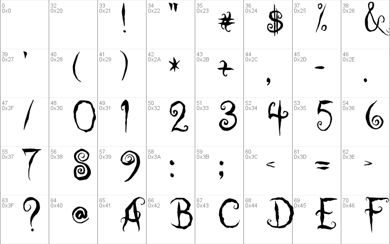 Download Coraline's Cat font | fontsme.com