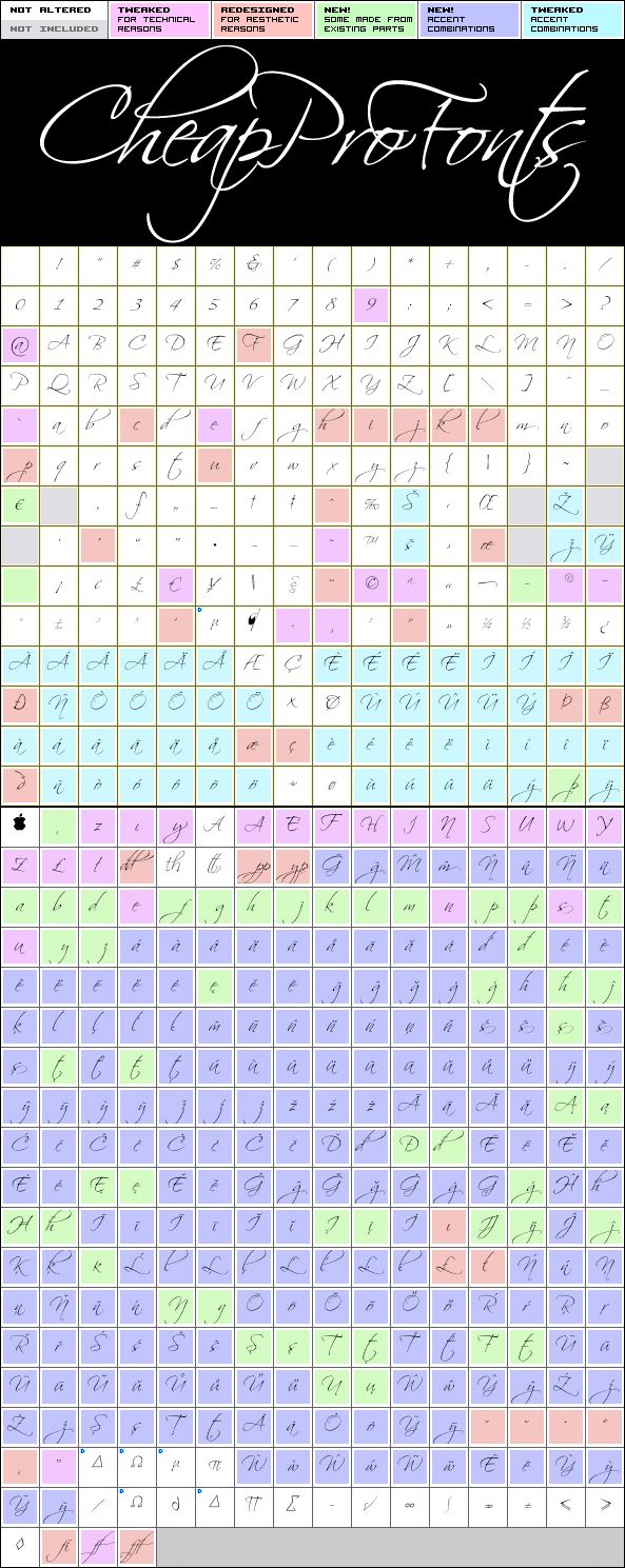 Download Scriptina Pro font | fontsme.com